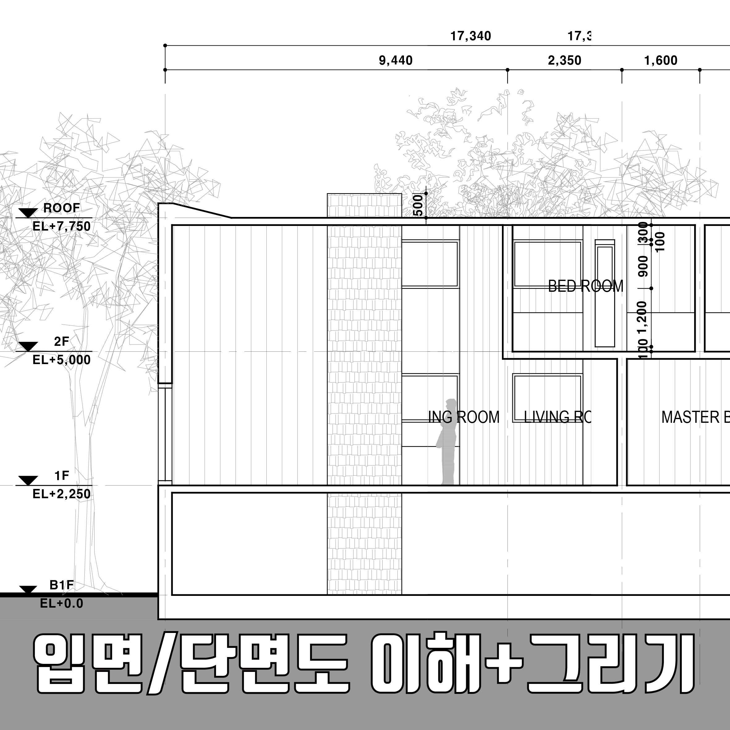 Chapter 4. 단/입면도작성 - Fisher House