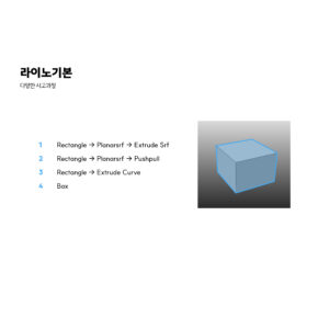 Chapter 1. 라이노를 다시보다